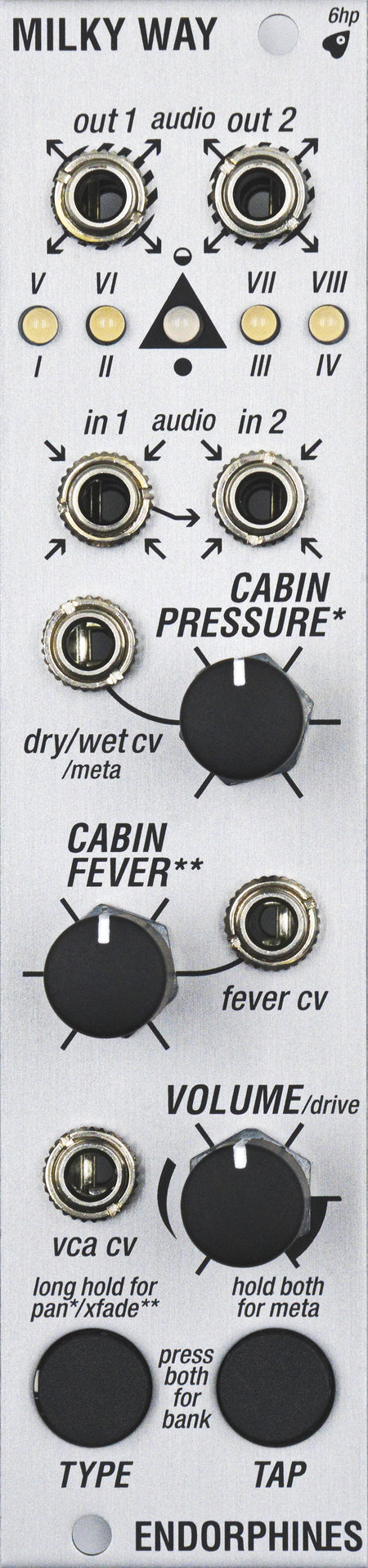 Endorphin.es Milky Way Silver - Eurorack stereo multieffekt