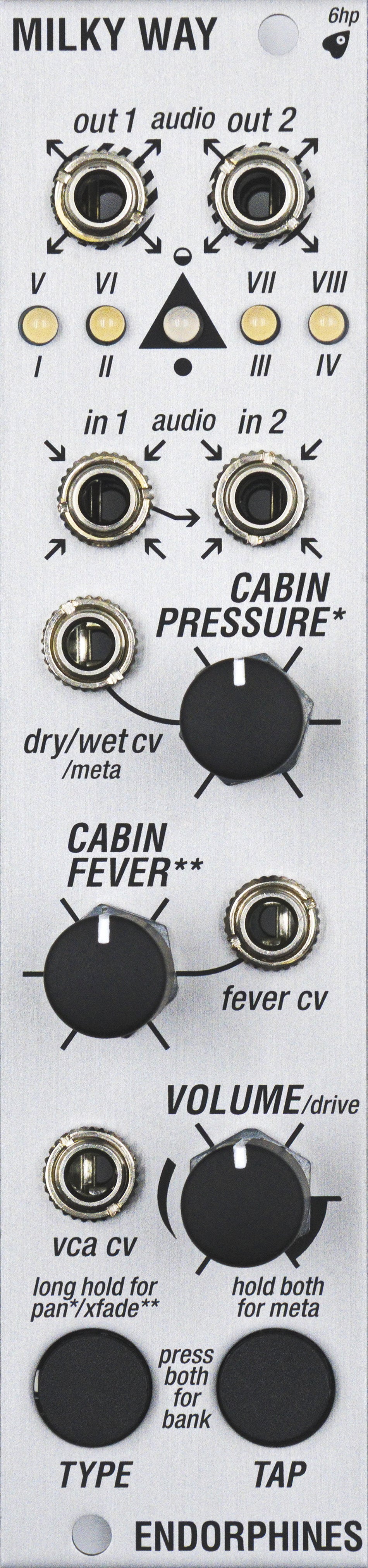 Endorphin.es Milky Way Silver - Eurorack stereo multieffekt