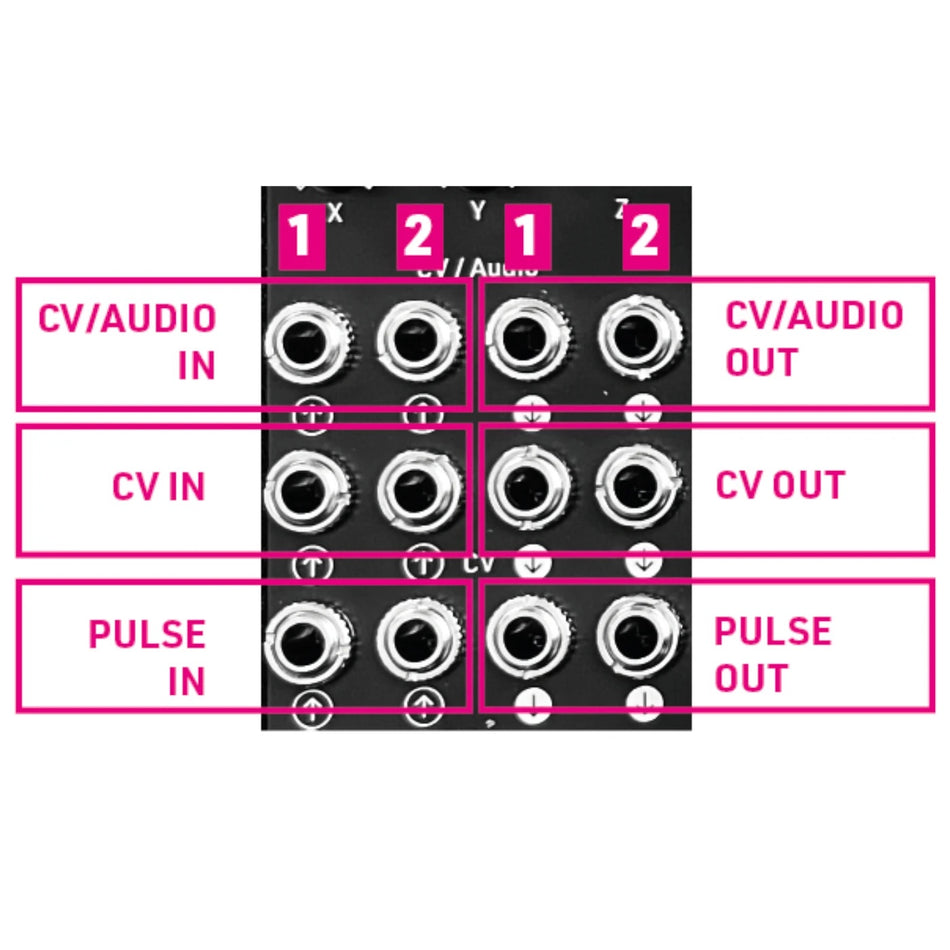 Music Thing Modular Workshop Computer – Full DIY Kit (Silver)